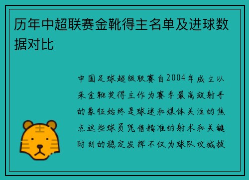 历年中超联赛金靴得主名单及进球数据对比